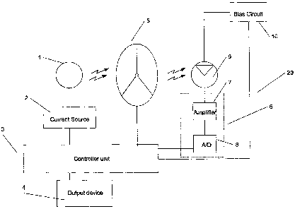 Une figure unique qui représente un dessin illustrant l'invention.